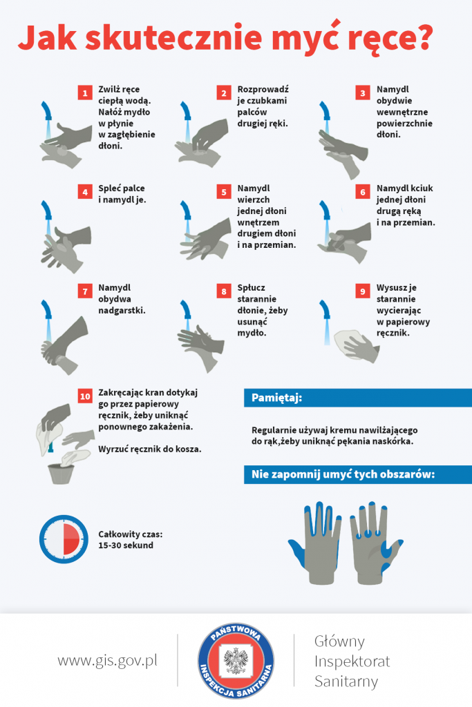Instrukcja mycia rąk